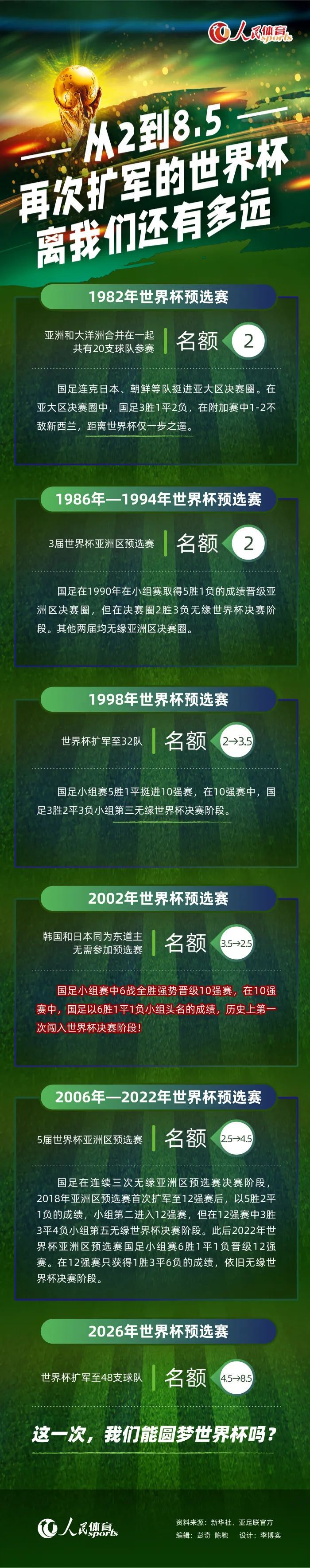 在哆啦A梦神助攻版预告中，当观众还沉浸在开篇大雄静香要组成家庭的甜蜜氛围时，不料大雄却遭遇新的危机
